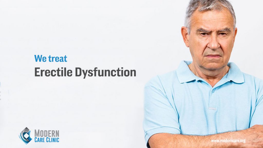 Erectile dysfunction in Lebanon