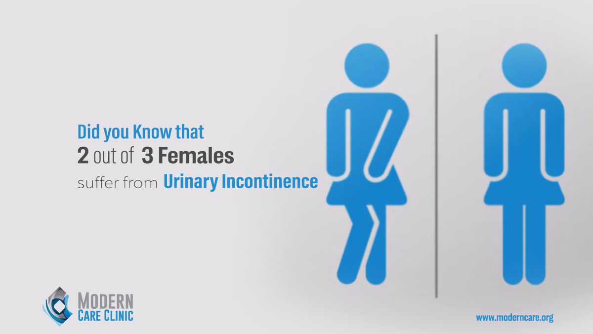 Urinary Incontinence