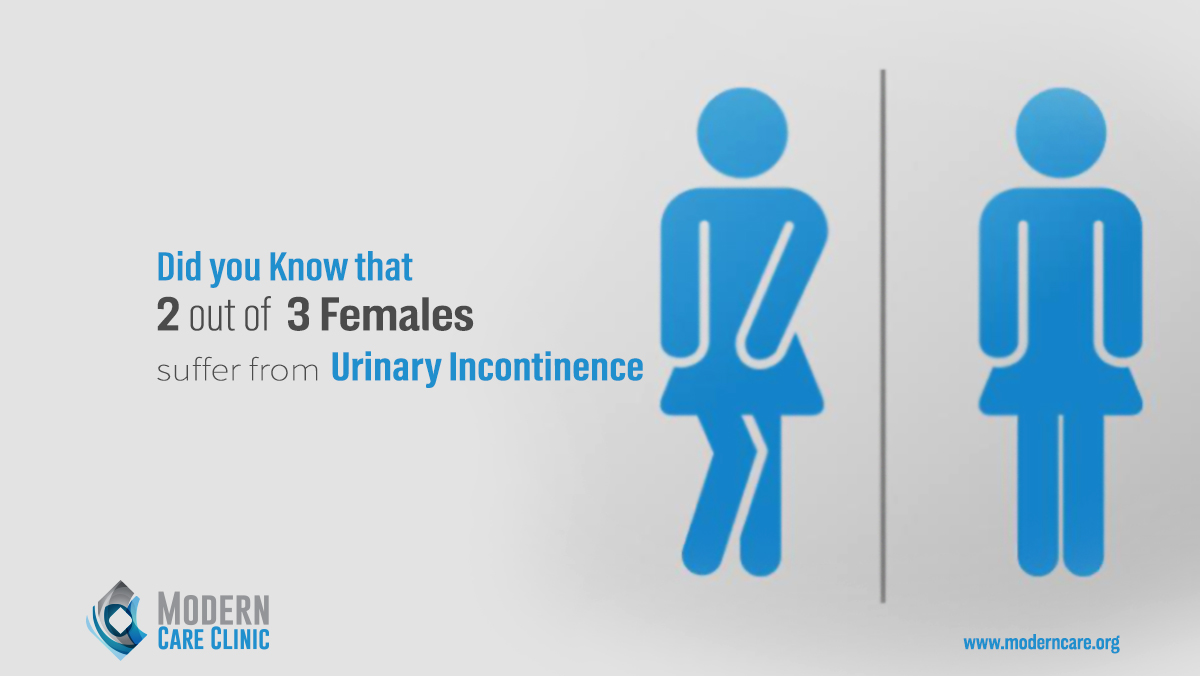 Urinary Incontinence
